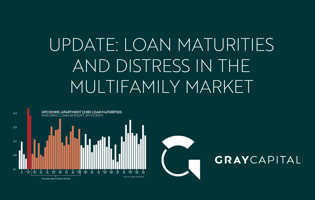 Gray Capital Update: Multifamily Loan Maturities And Distress - Gray ...