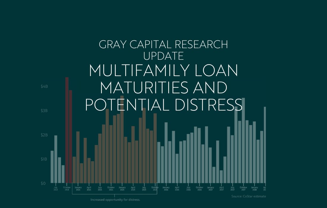 Cre Mortgage