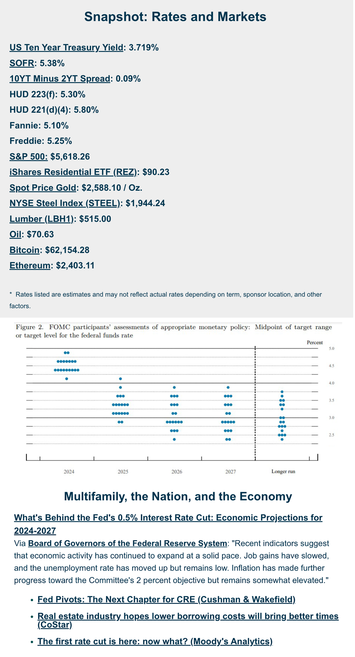 GrayReportNewsletterSampleSep2024